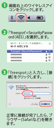 FREESPOT