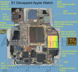ABI Research：Apple Watchの「S1」モジュール内部を公開 | Watch | Mac OTAKARA