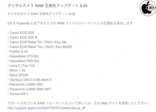 Digital Camera RAW Compatibility Update 6.04