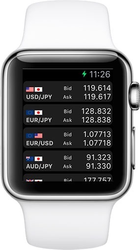 外貨ネクストネオ for Apple Watch