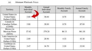 Digital Music Newsより