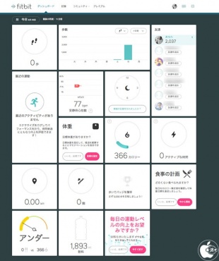 Fitbitダッシュボード