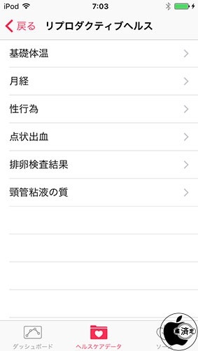 リプロダクティブヘルス