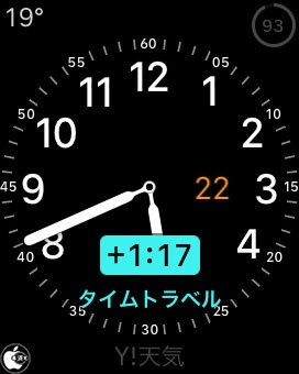 タイムトラベル