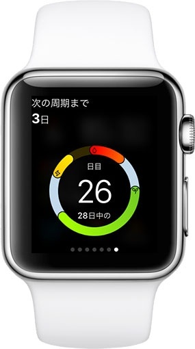 Cycles for Apple Watch