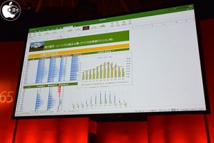 Excel 2016 for Mac