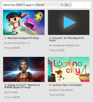 APPLE TV TOP LIST