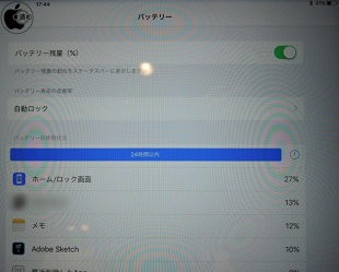バッテリー寿命の改善策