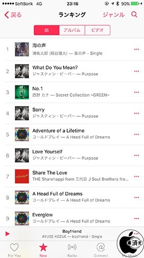 Apple Music ランキング