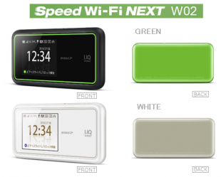 Speed Wi-Fi NEXT W02
