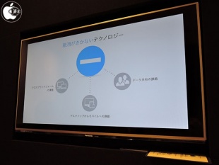 融通がきないテクノロジー