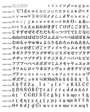 Apple Publishing Glyph Set