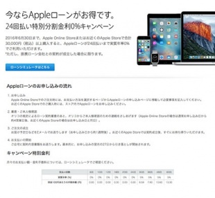 Appleローン24回払い特別分割金利0%キャンペーン