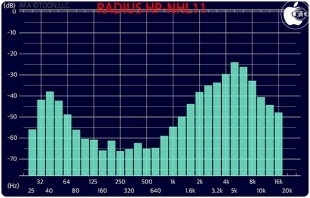 RADIUS HP-NHL11