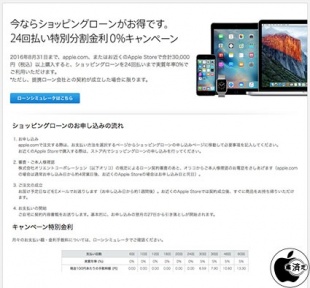 ショッピングローン分割金利0％キャンペーン