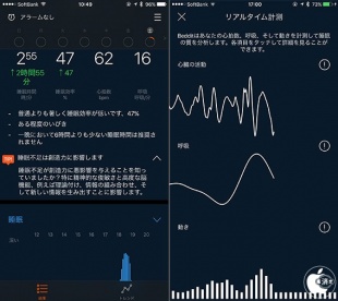 リアルタイム計測