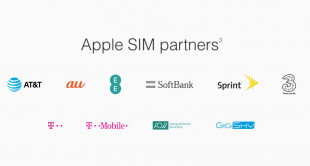 Apple SIM
