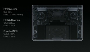 MacBook Pro (Late 2016)