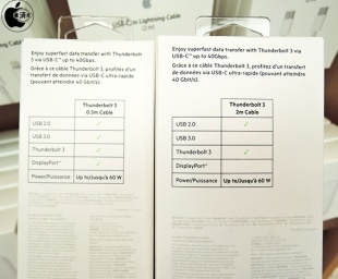 Belkin Thunderbolt 3 Cable