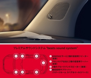 beats sound system