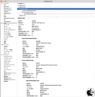 TUNEWEAR ALMIGHTY DOCK C1