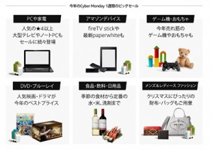 1週間のビッグセール“サイバーマンデーウィーク 2016”