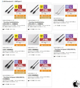 エレコム製USB-Cケーブル