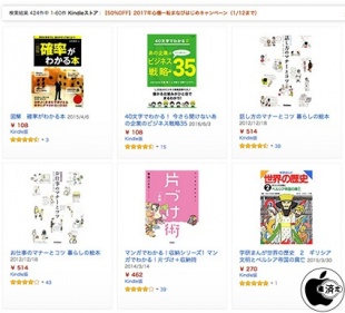 TOEIC参考書特集