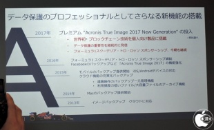 Acronis True Image 2017 New Generation