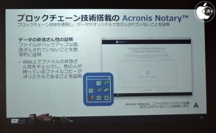 Acronis Notary