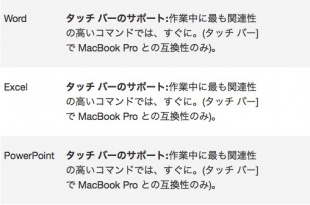 Office 2016 for Mac Ver.15.31.0