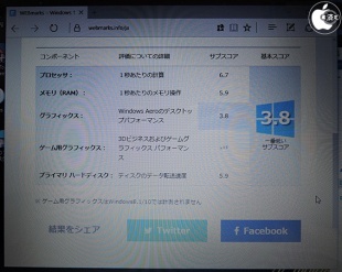 Windowsエクスペリエンス インデックス