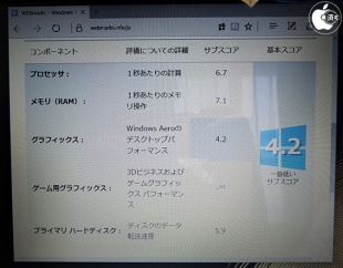 Windowsエクスペリエンス インデックス