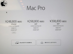 Mac Pro 2013