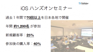 iOS ハンズオンセミナー