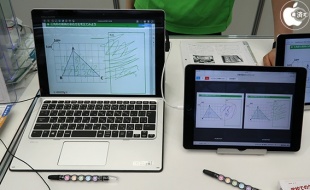 MetaMoJi ClassRoom