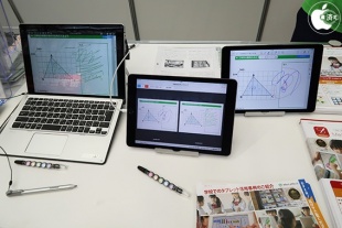 MetaMoJi ClassRoom