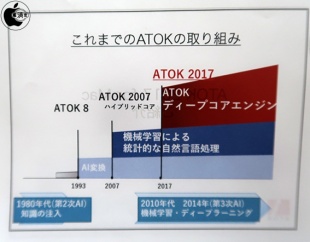 これまでのATOKの取り組み
