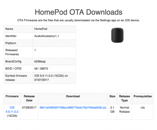 iOS 9.9.11.0.2 (15C25)