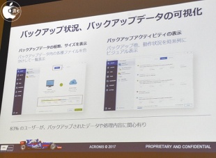 ダッシュボード