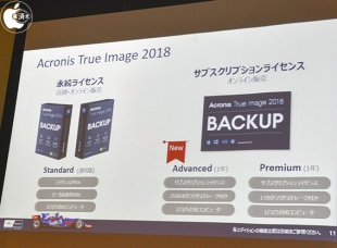 Acronis True Image 2018