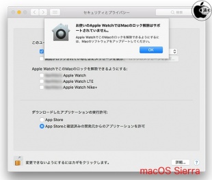 セキュリティとプライバシー