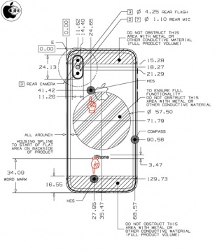 iPhone X:Hall Effect sensor