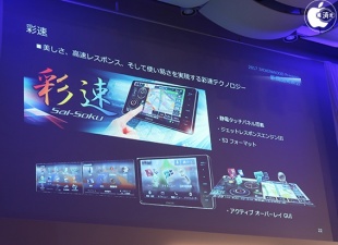 彩速マスターモデル：TYPE M