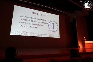 年間ライセンス