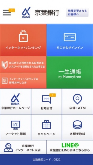 京葉銀行