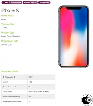 iPhone X Qi仕様