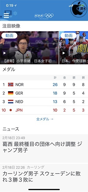 NHKピョンチャンオリンピック