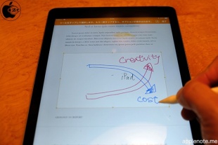 iPad (6th generation)