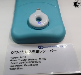 Channel Well Technology